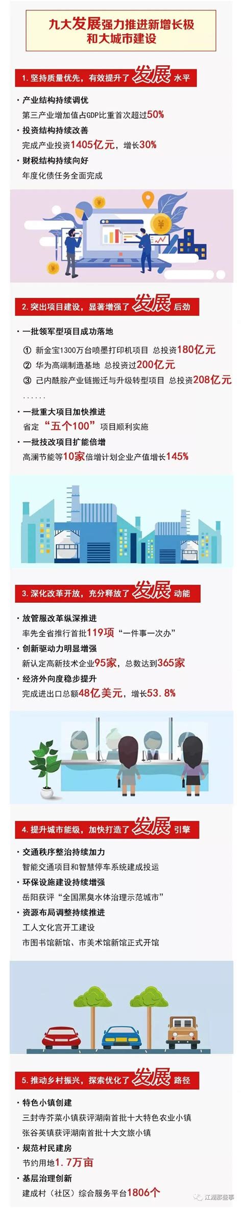 一图读懂2020年《政府工作报告》_图解_首都之窗_北京市人民政府门户网站