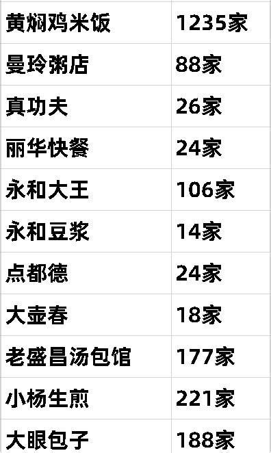 邦泰集团首入广安，力斩邻水优质地块！_凤凰网