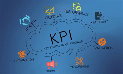 KPI绩效考核表-办图网