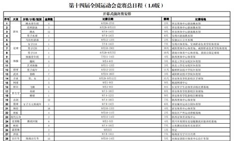 2021第十四届全运会竞赛项目日程时间安排表一览_企业资讯_中国电力网