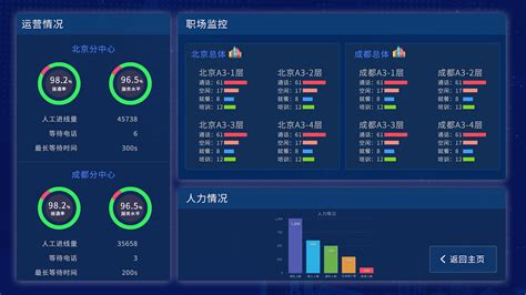 合肥数据要素流通平台-安徽大数据交易