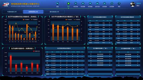 农饮水远程在线监测项目案例_智慧物联网终端方案服务商