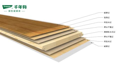 生态木地板-SPC地板|石塑地板|WPC地板厂家-兴化市正福塑业有限公司