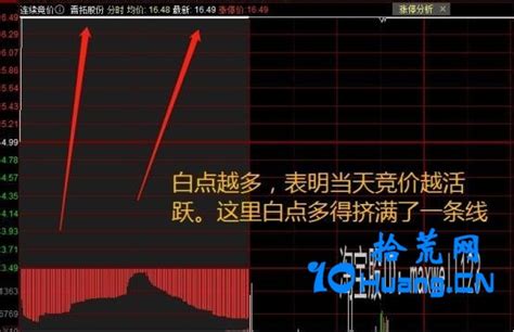 2021年竞价推广应该怎么做？ - 知乎