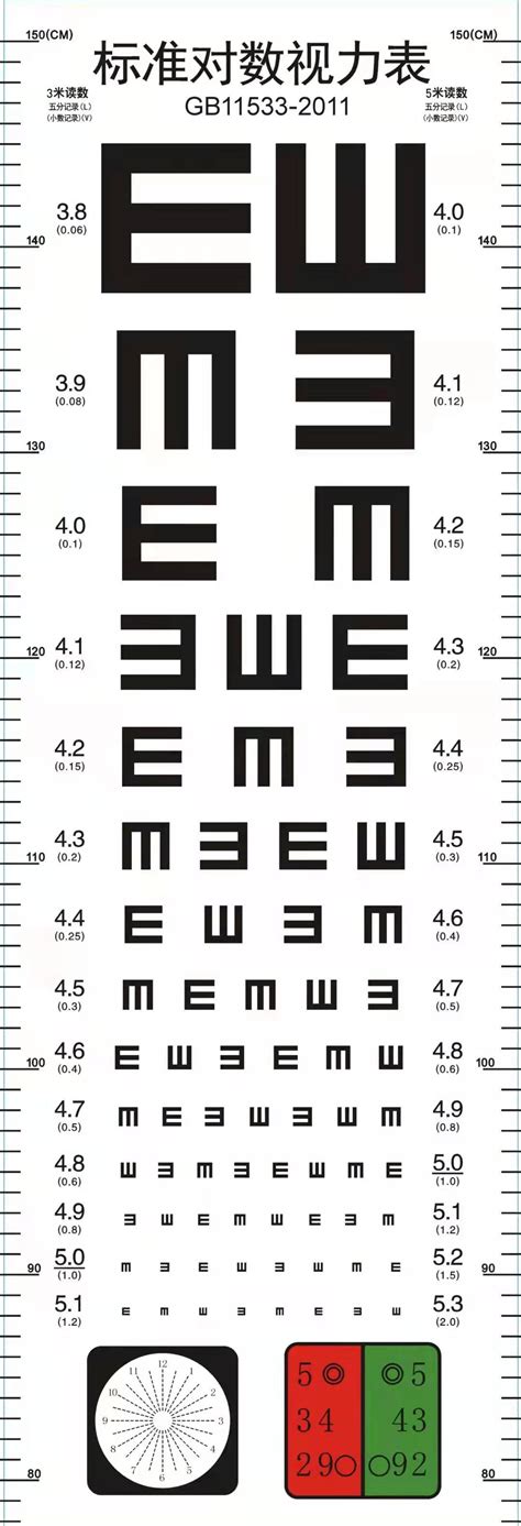 视力表挂图标准儿童幼儿视力测试表测近视眼睛测试表 pvc非纸质-阿里巴巴