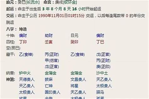 大运流年是什么意思？什么是大运年？八字旺衰会随大运变化吗_八字_若朴堂文化