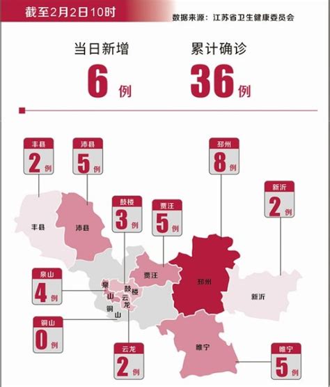 徐州疫情地图实时发布最新消息- 徐州本地宝