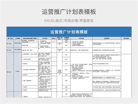 双十一运营推广计划表Excel模板下载_熊猫办公