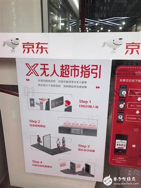 成都上线首个京东X无人超市，人脸识别+无感支付—会员服务 中国电子商会