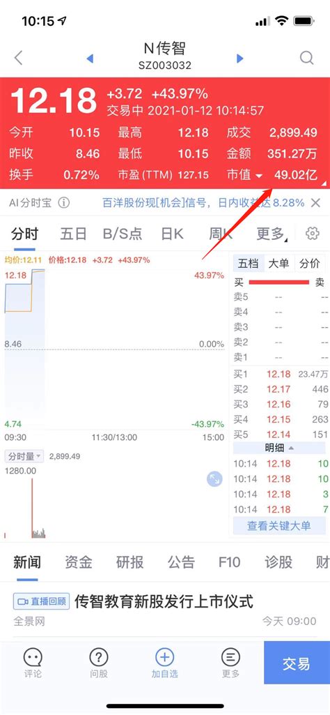 在新浪财经app中如何查看个股的港币和美元市值？ | 跟单网gendan5.com