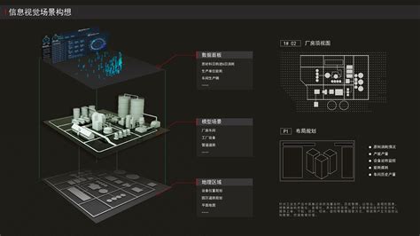 化工工厂实训虚拟仿真软件-山东图灵锶软件