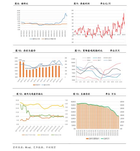 2月17日基金净值：华夏成长机会一年持有混合最新净值0.68，跌1.56%_基金频道_证券之星