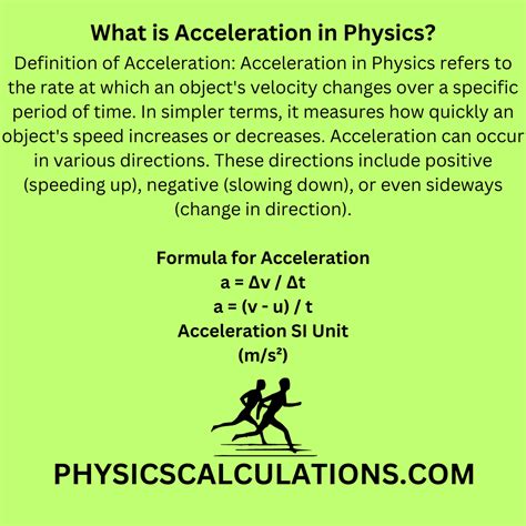 Law Of Acceleration Examples With Pictures