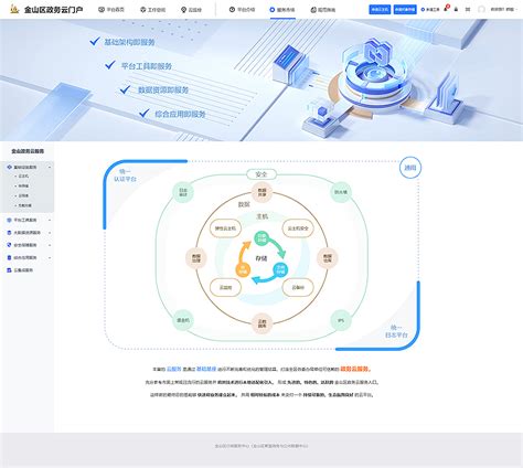 Abook-新形态教材网-Dreamweaver CC网页设计与制作（第4版）