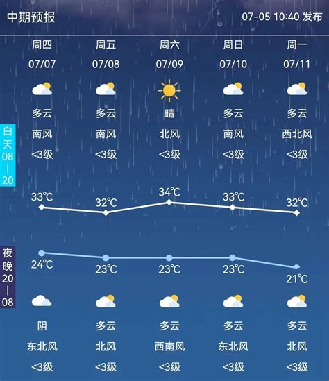 一图读懂暴雨预警 - 浙江首页 -中国天气网