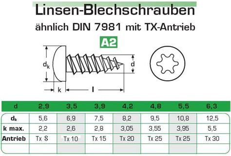Bosch® 7981 - Super Plus™ Nickel Spark Plug