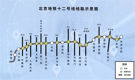 站点介绍_北京地铁通成-北京地铁广告官方平台