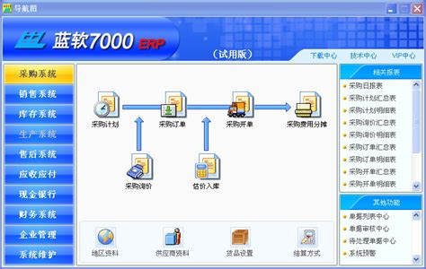 蓝软7000ERP (生产企业管理系统)_蓝软7000ERP (生产企业管理系统)软件截图-ZOL软件下载