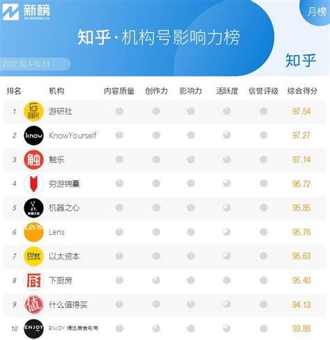 旅游用品公司招聘海报CDR素材免费下载_红动中国