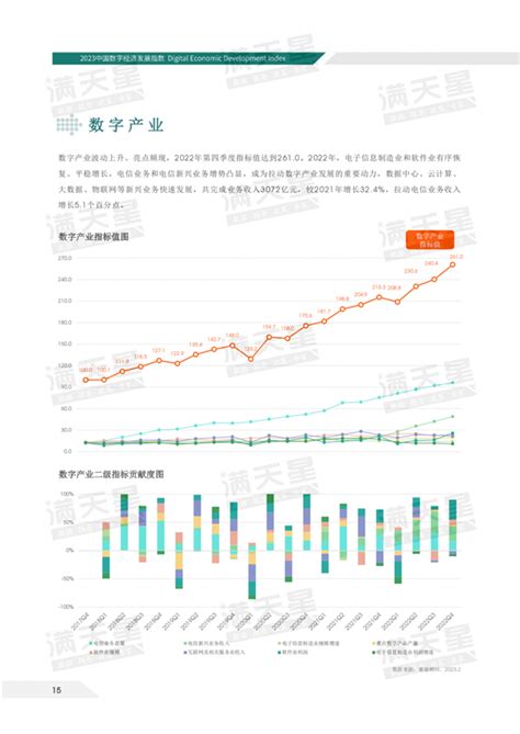预见2020：《2020年中国数字经济产业全景图谱》（附发展现状、竞争格局、发展前景）_行业研究报告 - 前瞻网