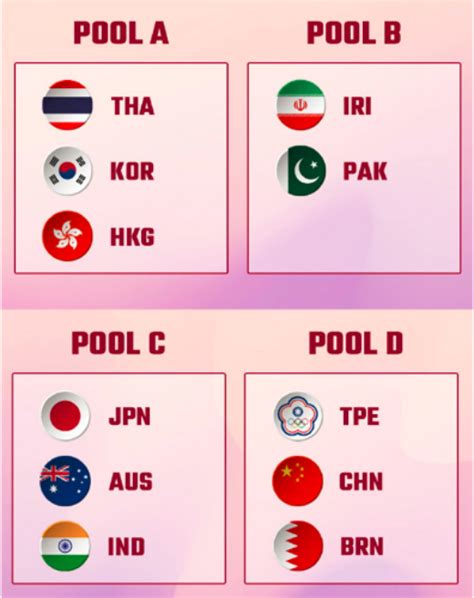 男排亚洲杯赛程2022-2022男排亚洲杯赛程安排时间-最初体育网
