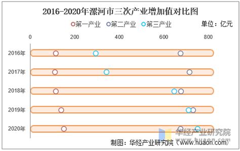 湘潭市雨湖区官方网站改版（2015年） - 案例 - 湘潭市贝一科技有限公司