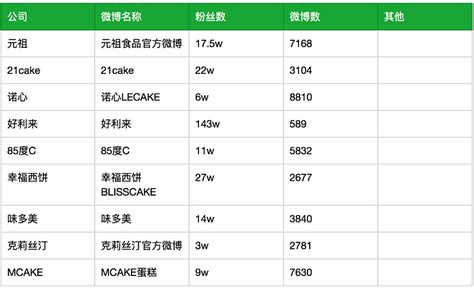 开一家寄卖行需要多少钱，开一家黄金回收行需要多少钱？开一家黄金回收的实体店需要多少钱？ - 知乎