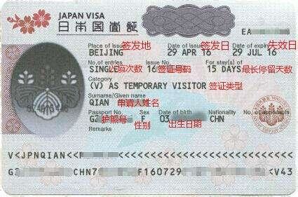 2022年最新日本签证照片尺寸要求详解-洲宜旅游网