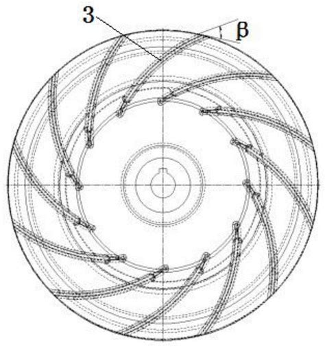 如何深刻理解旋转曲面的方程的构造由来？ - 知乎