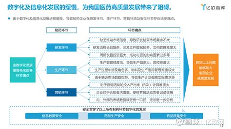 广东十大制药企业排行榜：创美药业上榜，第一是广州医药集团 - 企业