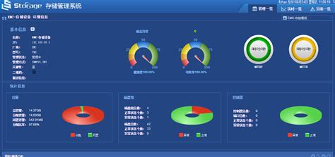 昌吉州人民医院项目案例分析_网强网管软件官网