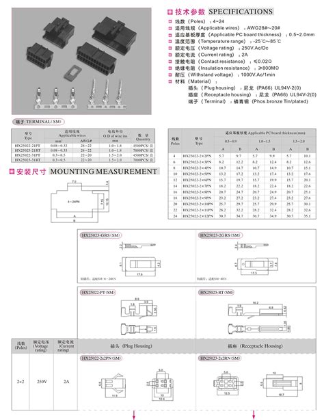 HX25022-25023(SM双排)条形连接器_重庆建耀机电有限公司