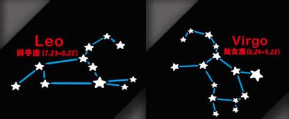 十二星座星星分布图 - 起名网