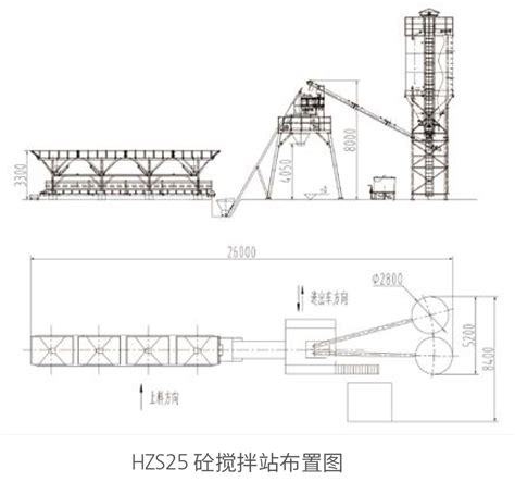 双hzs180搅拌站基础图纸 平面示意图 - 行业资讯 - 郑州市革新建筑机械有限公司