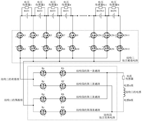 国位 的图像结果