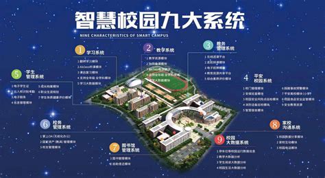 以数字孪生技术赋能智慧校园建设，迎接智能未来 | 臻图信息