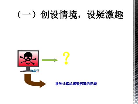 计算机安全internet安全防病毒软件web应用程序安全计算机说明PNG图片素材下载_图片编号364202-PNG素材网