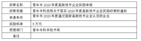 【晋中市】2020年度高新技术企业奖励申报_企策通