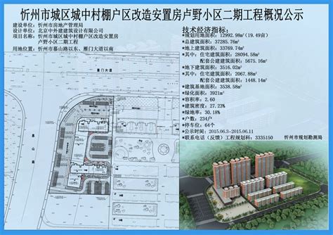 华联社区管委会华联社区棚户区改造二期规划设计方案公示-规划公示-衡阳市自然资源和规划局