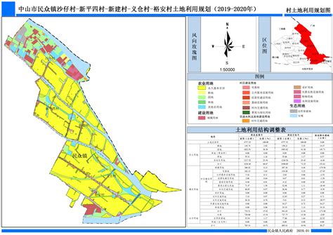 关于《中山市土地利用总体规划（2010-2020年）预留规模落实方案（岐江新城团结储备用地项目）》的批后公告
