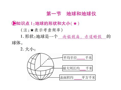 初三复习课件 中国地图及地理知识汇总-21世纪教育网