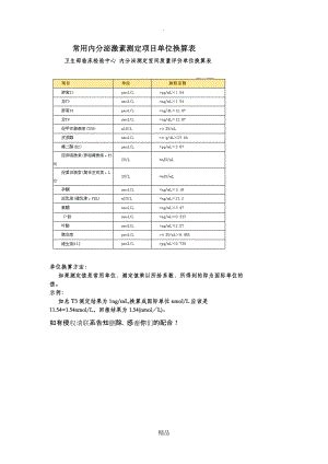 安科生长激素安苏萌水剂和金赛药业生长激素赛增水剂哪个好？一文为你全面解惑_财富号_东方财富网