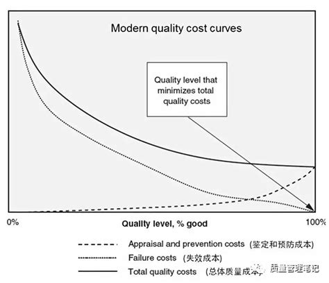 10 Cost-Benefit Analysis Examples (2024)