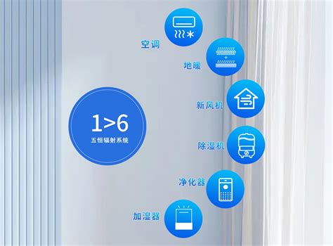 氧风五恒系统_氧风恒温恒湿机-杭州新风科技公司
