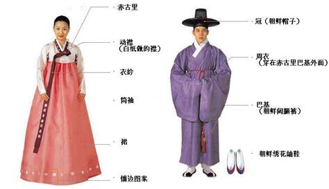 朝鲜族服饰图片