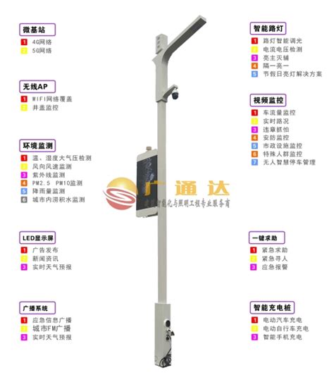 智慧路灯系统 -- 贵州广通达智能化照明工程有限公司