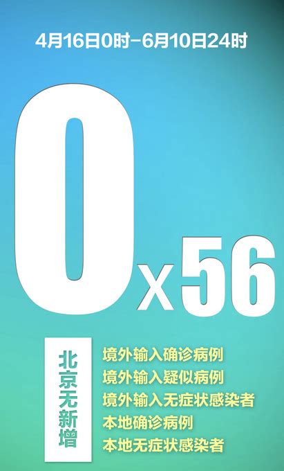 31省新增确诊11例，上海新增境外输入病例6例_中国网