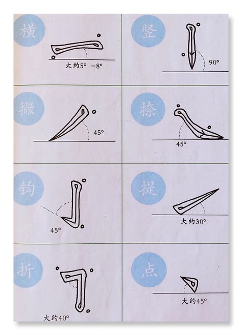毛笔书法--八种基本笔画