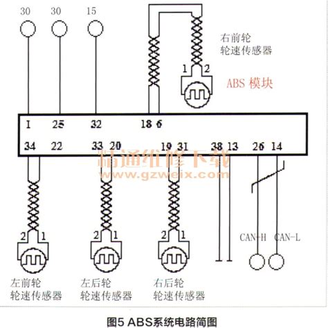 电压信号输出型压力传感/变送器-南京环科电子技术有限公司