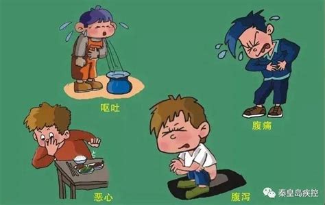 小儿呕吐的热吐和寒吐怎么区分怎么处理？ -- 广州培贤学校